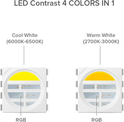 BTF-LIGHTING WS2814 RGBW IC DC12V 16.4ft 60LEDs/m RGB+Cool White IP68 | Waterproof Outdoor LED Strip Addressable Dream Color 5050SMD Light 20Pixels/m Can Work Outdoor(No Adapter or Controller)