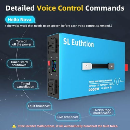 2000W Pure Sine Wave Power Inverter Voice Control AI Voice Assistant Support English 12V to 120V 60HZ with LCD Display, USB Port, for Car Home Laptop Truck