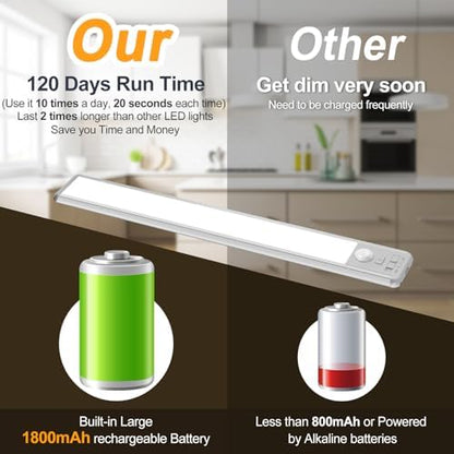 Reoshine Motion Sensor Light Indoor, 80 LED Under Cabinet Lighting Battery Operated with 3 Color Temps, 1800mAh Rechargeable Closet Lights Wireless for Kitchen, Pantry, Stair (2 Pack)