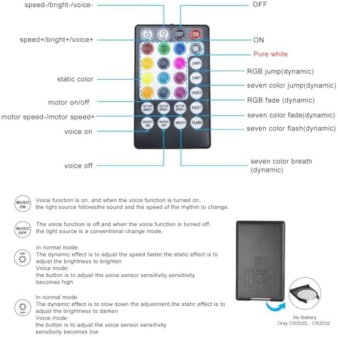 AMKI High Brightness 32W Twinkle 1000pcs Fiber Optic Starlight Headliner Kit 0.03in 16.4ft Fiber Strands RGBW Sound Activated APP Remote Control for Car Home Roof Ceiling Decoration