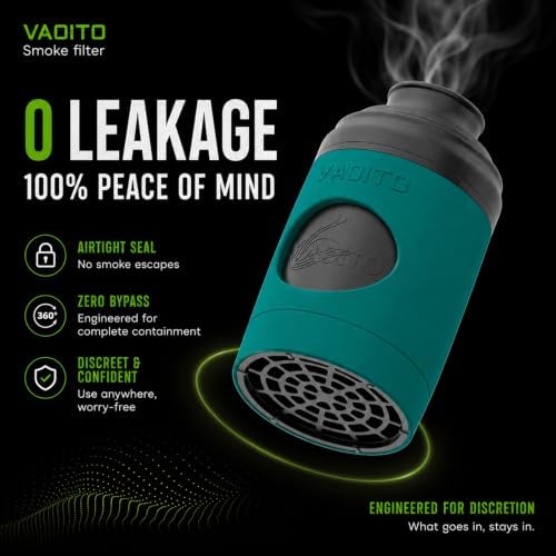 S+ Personal Air Filter Buddy (Sploof) to Trap Smoke & Odor