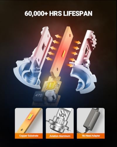 SEALIGHT H1 H7 Light Bulbs 72000LM Ultra Bright, 6500K White 2026 S6 H7 H1 Fog Bulb, 60000+ Ultra-long Life, Plug-N-Play, Marker Light Assemblies, Pack of 2