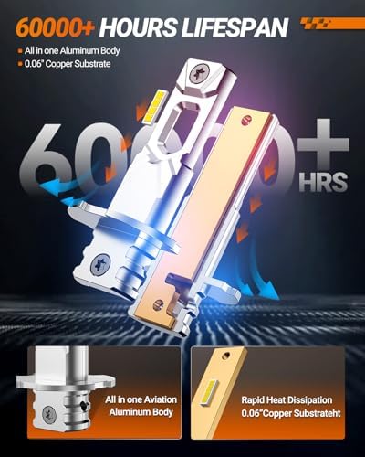 SEALIGHT H3 LED Bulb, H3LL/H3 LED Fog Light Bulb, 6500K White, 30000LM