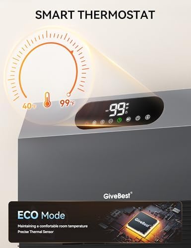 GiveBest Electric Wall Mounted Heater, Space Heaters for Indoor Use 1500W