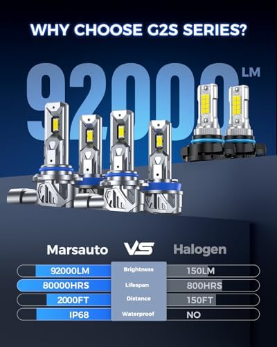 Marsauto H11 9005 Light Bulbs Combo and 5202 LED Fog Light Bulbs Fit for Chevy Silverado 1500 (2007-2015) Chevy Silverado 2500 HD 3500 HD(2007-2019), 92,000LM Bright 9005 H11 High/Low Beam Kits