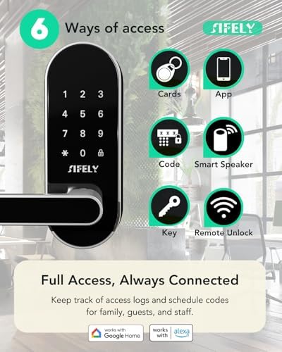 Built-in WiFi Smart Door Lock with Handle – Keyless Entry via App, Codes, Cards, Key, Voice & Remote Unlock, Auto-Lock, Access Logs, Family Sharing, Works with Alexa & Google, Great for Home & Rental