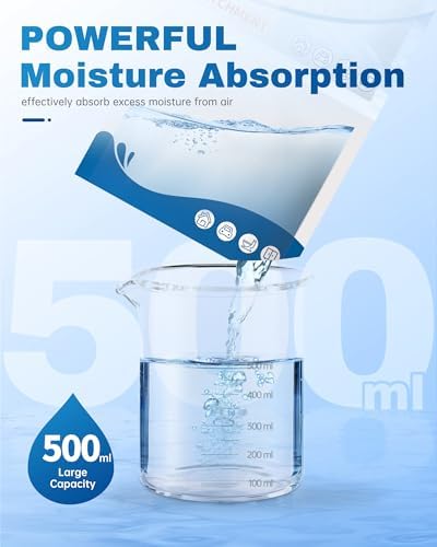 Vacplus Moisture Absorber, 20Pack Hanging, Strong Absorption, Unscented