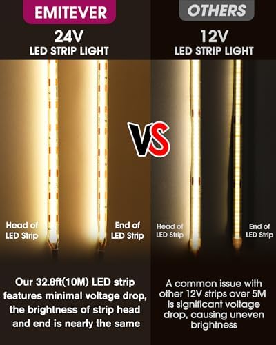 EMITEVER 24V COB LED Strip Lights 3000K,16.4ft 2400LEDs,UL Listed