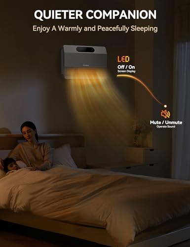 GiveBest Electric Wall Mounted Heater, Space Heaters for Indoor Use 1500W