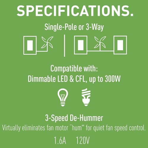 Legrand Pass & Seymour LSCLDC163PWCCV4 450W LS Series Preset Dimmer Light Switch for Dimmable LED and CFL Bulbs Plus 1.6A Fan Control, Single Pole/3-Way, White, 1 Count (Pack of 4)