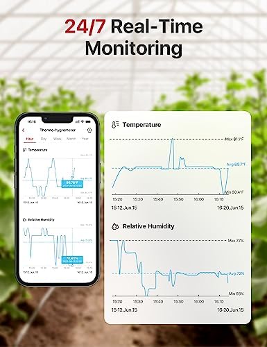 X-Sense Indoor Wi-Fi Thermometer Hygrometer, 3 Sensors & Base Station