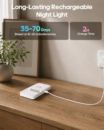 GOODEA 2 Pack Motion Sensor Night Lights, Rechargeable Stair Lights Indoor