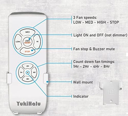 YukiHalu Ceiling Fan Remote Control Kit, Universal and Compact Size, Fan Speeds and Timings Control, Comply with UL1917