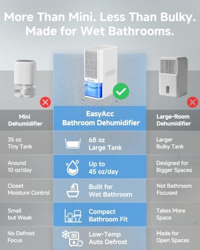 EasyAcc Small Dehumidifier for Bathroom, 68 OZ Dehumidifier for RV with Auto Shut Off, Removes Up to 40 OZ/Day, Quiet Portable Dehumidifier with 7 Color LED Light, Auto Defrost for Bedroom Closet