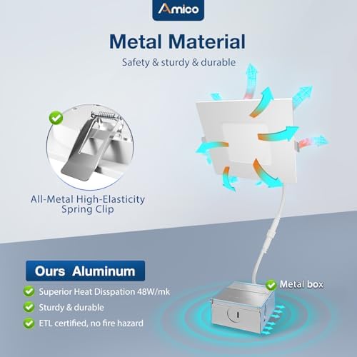 Amico 6 Pack 4 Inch 5CCT Ultra-Thin Square LED Recessed Ceiling Light