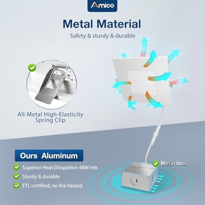 Amico 6 Pack 4 Inch 5CCT Ultra-Thin Square LED Recessed Ceiling Light