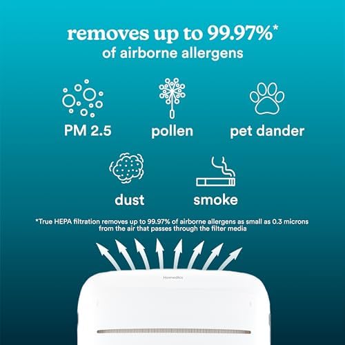 Homedics Smart Air Purifier for Extra-Large Rooms 2679 sq. ft. Room