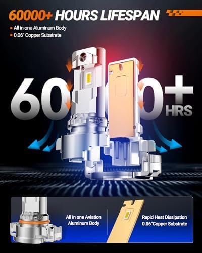 SEALIGHT 2504 LED Fog Light Bulbs, 17000LM 800% Brightness 5202/PS24W/2504/PSX24W Fog Lights LED Bulb for Car, 6500K White Light, 1:1 Size, Pack of 2