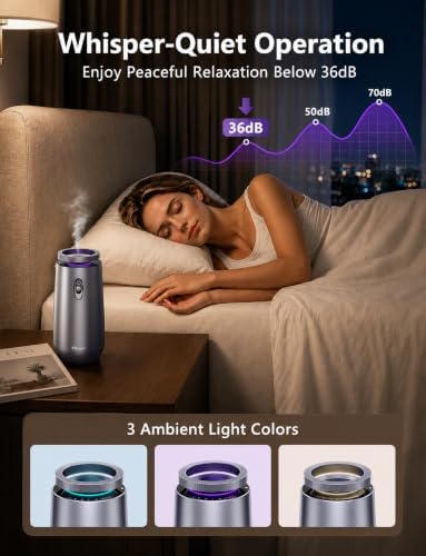Waterless Essential Oil Diffuser, Nebulizing Diffuser, Rechargeable