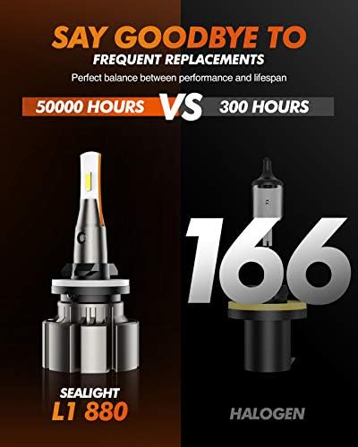 SEALIGHT 880 LED Fog Light Bulbs or DRL, 6000K White, Over 50000 Hours Lifespan, 885 893 899 Fog Lights, Super Bright Fog Light Bulb, Can-bus Error Free, Plug and Play, 360-degree Illumination
