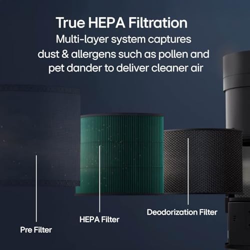 LG PuriCare™ AeroHit Smart Air Purifier for Large Rooms Up to 1000 Sq Ft, True HEPA Filter with 360° Airflow, PM 1.0 Sensor & LED Air Quality Monitor, Ultra-Quiet Wi-Fi Air Cleaner with LG ThinQ