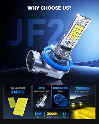 Marsauto H11/H16/H8 LED Fog Light Bulbs, Amber Yellow 3500K, 12,000 Lumens Super Bright H11 LED Bulb Yellow, Mini 1:1 Size Fog Lights, Easy Plug and Play, Side Marker Cornering Combos