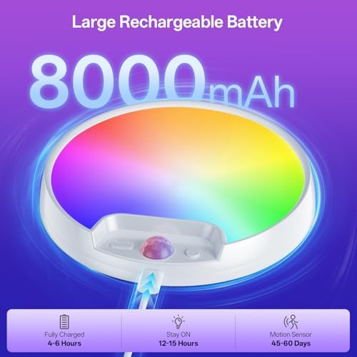 Homelist RGB Rechargeable Shower Motion Sensor Ceiling Light with Remote