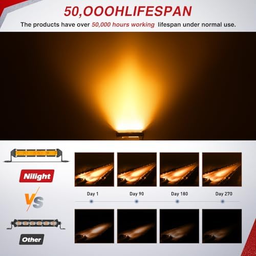 Nilight Slim LED Light Bar 2 PCS Amber 7 Inch Single Row 16LEDs