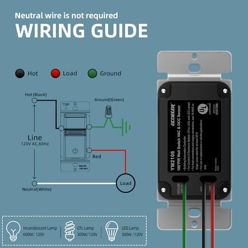 ECOELER Occupancy Sensor Switch, No Neutral Motion Light Switch, 2 Pack