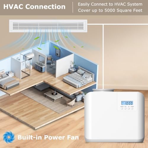 2026 Upgraded HVAC Scent Diffuser Machine Kit, Cover 5000 Sq.Ft, Wi-Fi Control, Hotel Scents Collection, Waterless Cold Air Aromatherapy Essential Oil Hotel Fragrance Diffuser for Large Room - White