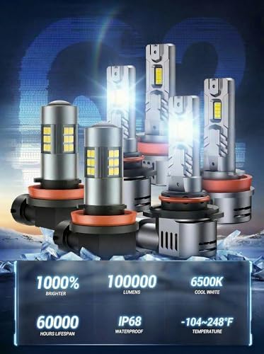 SEALIGHT 9005/HB3 H8/H9/H11 Light Bulb Combo and H11 Fog Lights, 100,000LM Ultra-Bright 6500K 9005 H11 Bulbs with Cooling Fan, 360° Illumination True Plug N Play, Non-polarity, Pack of 6