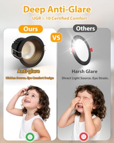 Adetu 1 Pack 3 Inch Black 5CCT Anti-Glare LED Downlight, Recessed Light