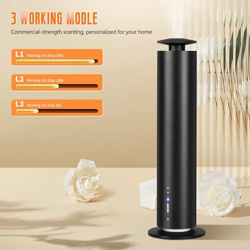 JEKAL Waterless Essential Oil Diffuser, Smart Cordless Scent Machine