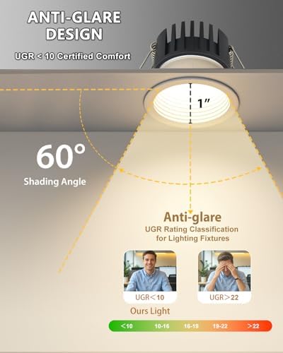 Adetu 12 Pack 2 Inch 5CCT Anti-Glare LED Downlight, Recessed Ceiling Light