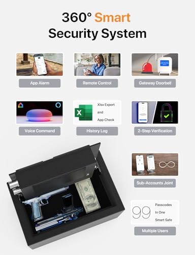 FORFEND Smart Home Safes | WiFi Safe Box App Unlock/Alarm | Voice Control, Kidnap SOS Alarm, Tamper Detect, Frozen Mode | Money Security Lockbox History Track | Digital Caja Fuerte Remote Live Monitor
