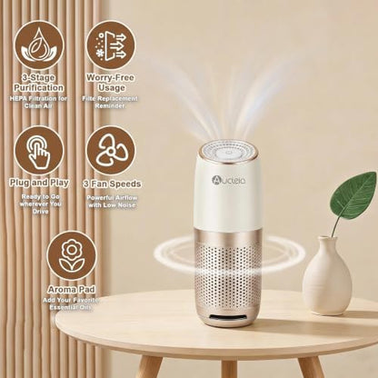 Aucleia Portable Car Air Purifier with H13 HEPA Filter, Smoke Odor Removal