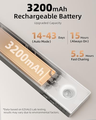 EZVALO 13inch Under Cabinet Lighting, 3200mAh Rechargeable Wireless Motion Sensor Lights, 96 LEDs, 3 Color Temps, Dimmable, Timer, Magnetic, with Remote for Kitchen (3 Pack)
