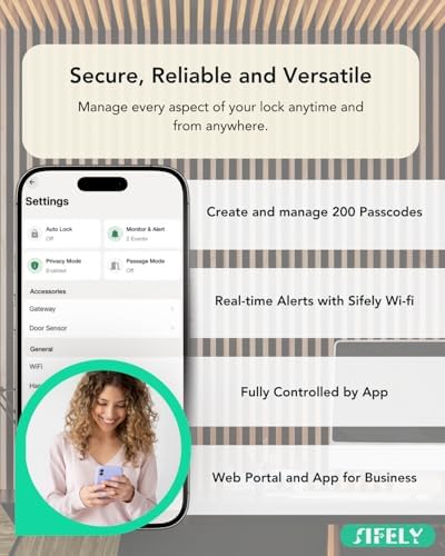 Built-in WiFi Smart Door Lock with Handle – Keyless Entry via App, Codes, Cards, Key, Voice & Remote Unlock, Auto-Lock, Access Logs, Family Sharing, Works with Alexa & Google, Great for Home & Rental