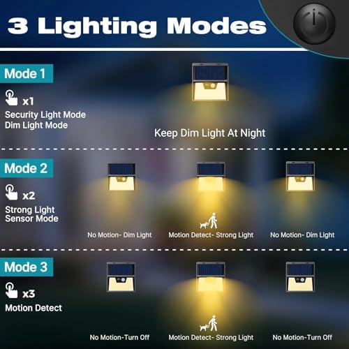 Peasur Solar Outdoor Lights [10 Pack], 3000K Warm Light Motion Sensor Outdoor Powered Security Lights 3 Working Modes Waterproof for Outside Garden Yard