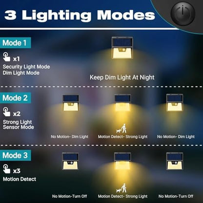 Peasur Solar Outdoor Lights [10 Pack], 3000K Warm Light Motion Sensor Outdoor Powered Security Lights 3 Working Modes Waterproof for Outside Garden Yard