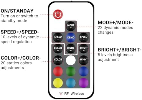 DAYBETTER RF Wireless Remote LED Controller, DC 5V to 24V for LED Strip Lights, 17 Keys Wireless Remote Control Dimmer Controller, Mini 4-Pin RF LED Controller