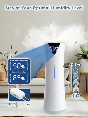 17L Humidifier for Large Room – 56H Runtime Humidifiers for Bedroom, Ultra Quiet (35dB), Smart App & Remote, Auto Humidistat, Aroma Diffuser, Auto Shut-Off, Top Fill Cool Mist Humidifier