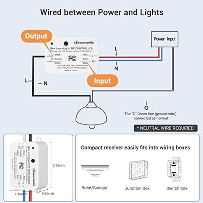 DEWENWILS Wireless Light Switch and Receiver Kit, No in-Wall Wiring Required, Remote Control Switch Lighting Fixture for Ceiling Lights, Fans, Lamps,100 Ft RF Range, Programmable
