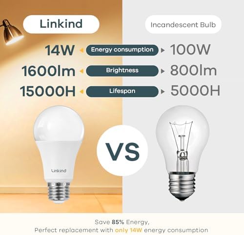 Linkind A19 LED Light Bulbs, 100 Watt Equivalent, 2700K Soft White 4 Packs