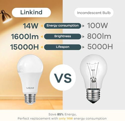 Linkind A19 LED Light Bulbs, 100 Watt Equivalent, 2700K Soft White 4 Packs