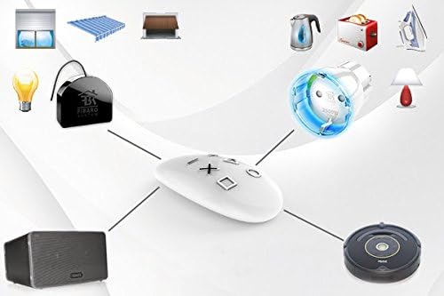 FIBARO KeyFob, Remote, Z-Wave Scene Controller, White, FGKF-601, Doesn't Work with HomeKit