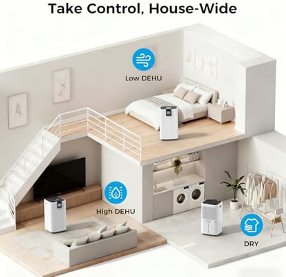 Trazico 4000 sq.ft Dehumidifier with Drain Hose, 45 Pint/D