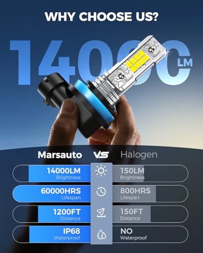 Marsauto H8/H11 LED Fog Light Bulb, 14,000LM 6500K Cool White 1:1 Size H16/H8 Fog Lights, 0.16" Ultra-Thin Focused Beam for Foggy/Rainy Days, Pluy&Play, Tail Light Covers