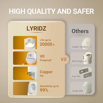 Lyridz Plug in Night Light with Motion Sensor and Dusk to Dawn Sensor, Dimmable Warm Nightlight with 1-50lm Adjustable Brightness Indoor for Bedroom, Bathroom, Stairs, Hallway, 1 Pack