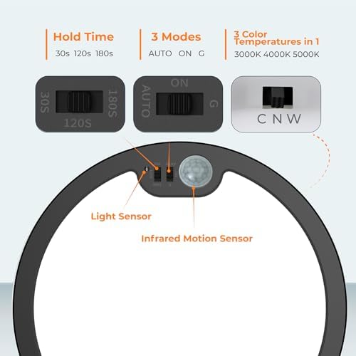 BLNAN 2Pack Motion Sensor Ceiling Light Wired, 12 Inch 3000K 4000K 5000K Selectable LED Flush Mount Light Fixture, Motion Activated Light with Timer for Hallway Stair Walk-in Closet, Black Frame